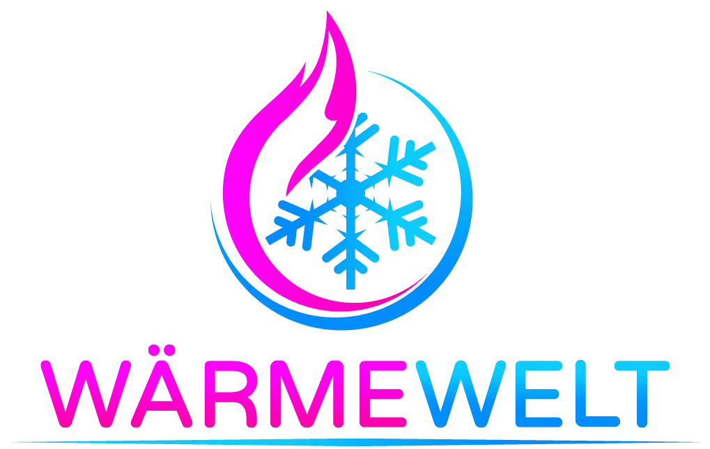 Wärmewelt